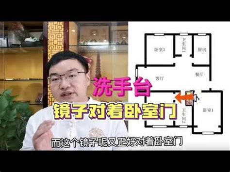 鏡子對門房間|【鏡子對房間門】家中7禁地切勿擺放鏡子！鏡子對房。